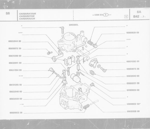 Traitement et numérisation de microfiches